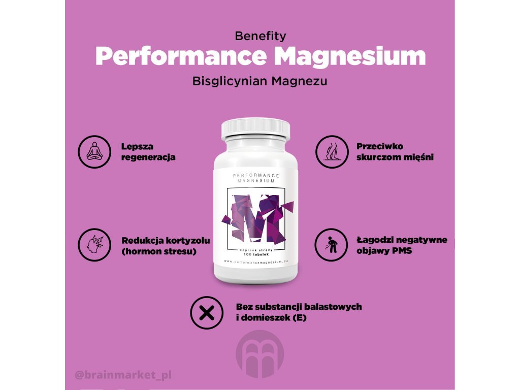 492-1_performance-magnesium-1000-mg-100-kapsulek-magnez-200-mg-witamina-b6